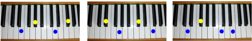 Akkorde auf Klavier