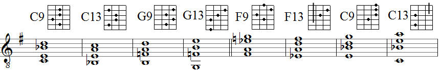 Jazzakkorde 1