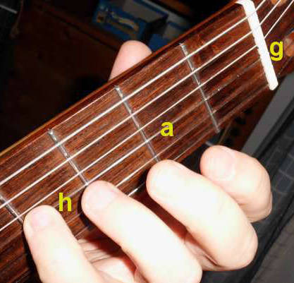 U Meyer Gitarre Alterierte T ne U Meyer Gitarre Alterierte T ne