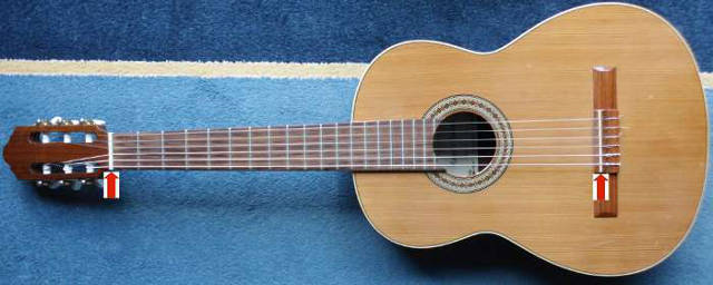 U Meyer Gitarre Groesse