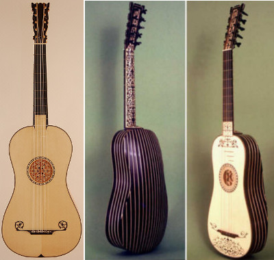 U Meyer Gitarre Groesse U Meyer Gitarre Groesse