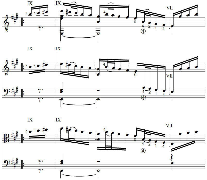 Notation in verschiedenen Schlüsseln