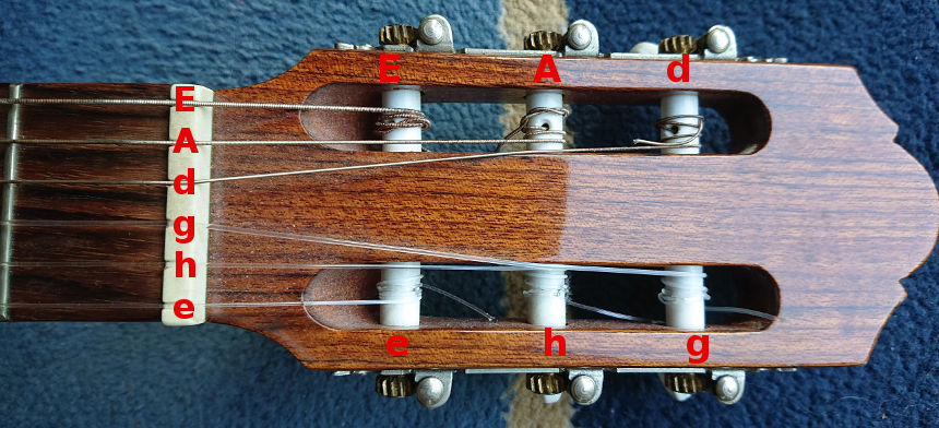 U Meyer Gitarre Stimmen Allgemein U Meyer Gitarre Stimmen Allgemein