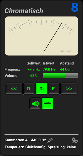 Stimmen nach der Stimmgabel