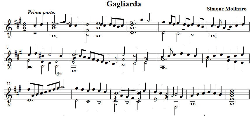 Molinaro, Gagliarda1