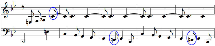 Weiss, Gigue B-Dur, Übertragung