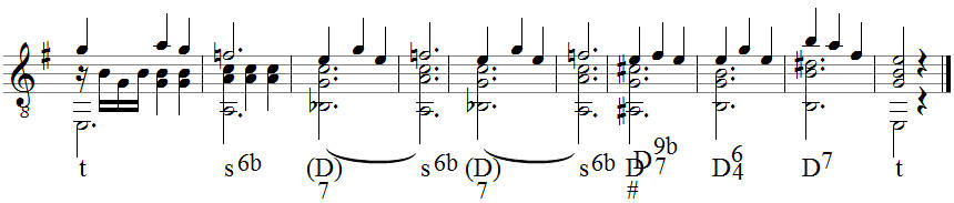 Carcassi op. 60, 19