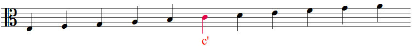 Altschlüssel c