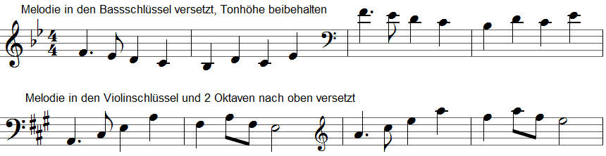 Melodie in verschiedenen Schlüsseln