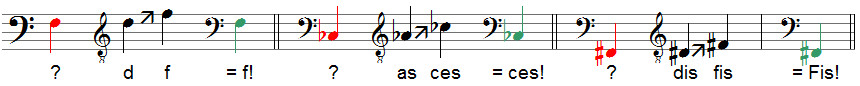 Umdenken