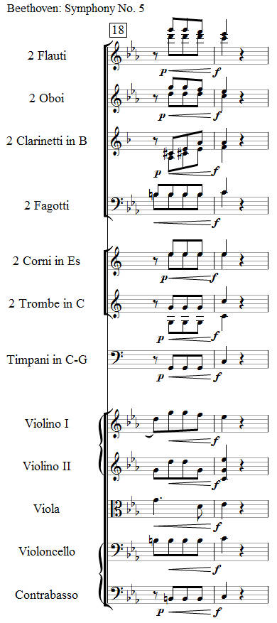 Partitur mit transponierenden Instrumenten