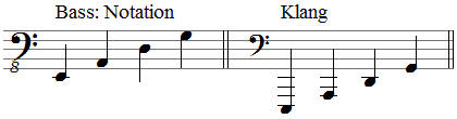 Bass, Notation und Klang