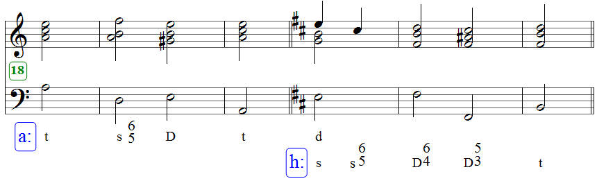 Von A-Moll nach H-Moll 3