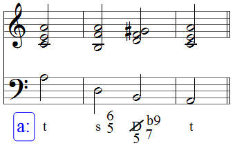 A-Moll-Kadenz mit D7b9