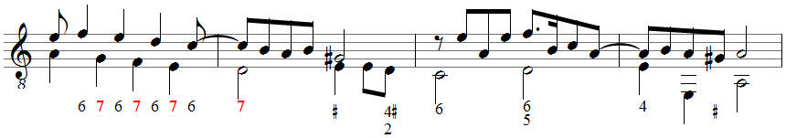 Logy, Partita A-Moll, Aria