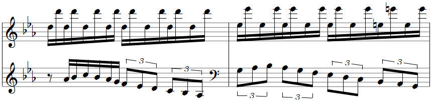 3 gegen 4 bei Beethoven