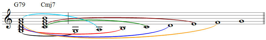 G Mixolydisch aus Akkorden